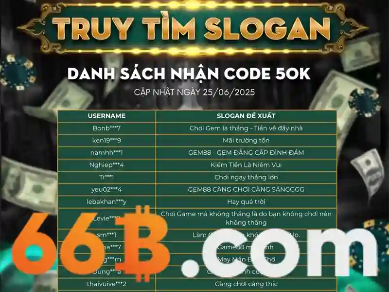 Hướng Dẫn Đăng Nhập 66B – Kinh Nghiệm Chơi Slot 2026 - 66B