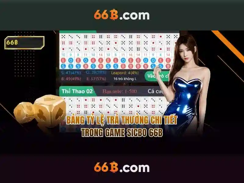 66b – Trang Chủ Chính Thức | Đỉnh Cao Cá Cược Trực Tuyến Châu Á