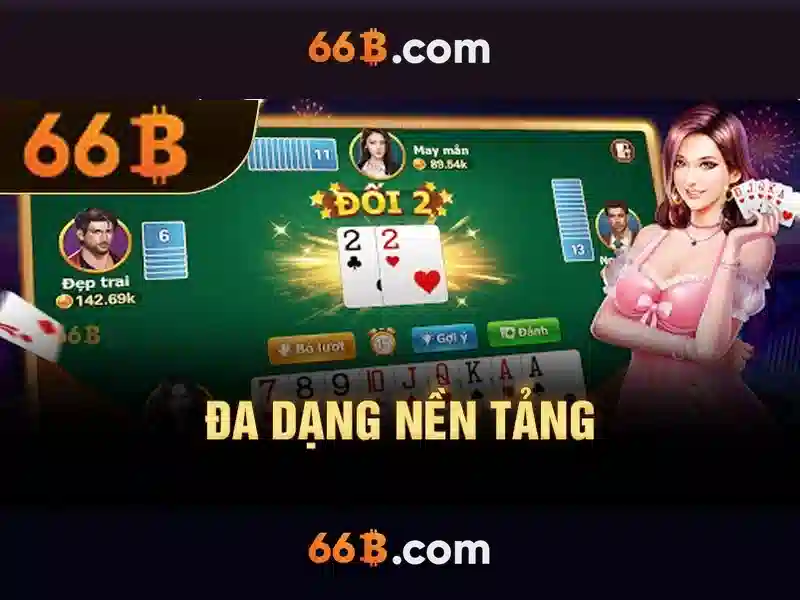 trải nghiệm Slot an toàn - 66B